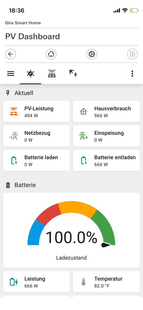 PV-Dashboard in der Gira Smart Home App mit aktueller Leistung, Hausverbrauch und Ladezustand des Batteriespeichers